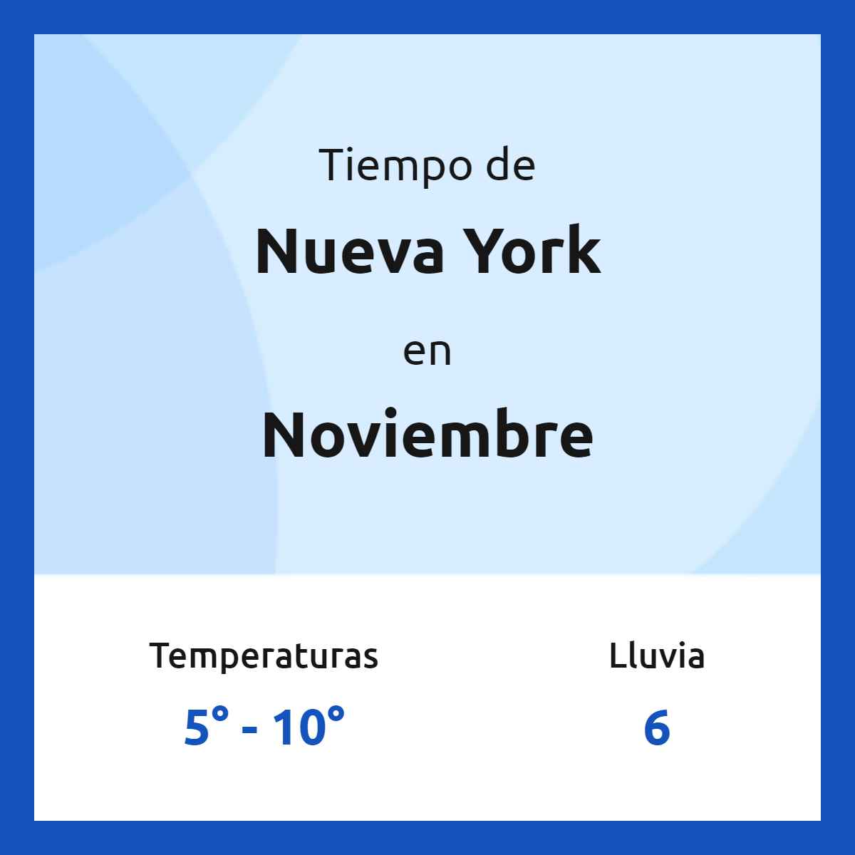 Clima en Nueva York en noviembre 2023